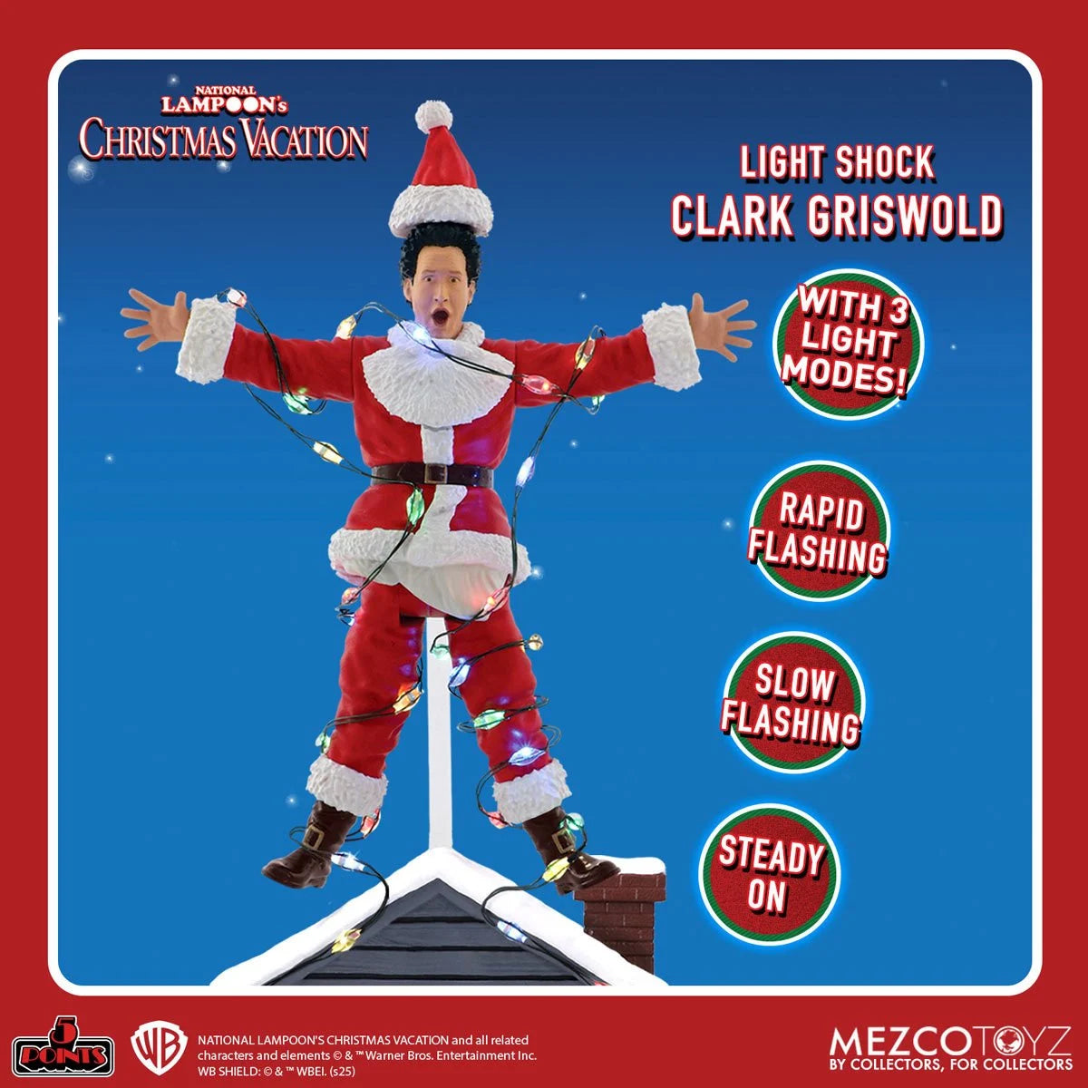 Mezco Christmas Vacation Clark Griswold Light Shock Action Figure